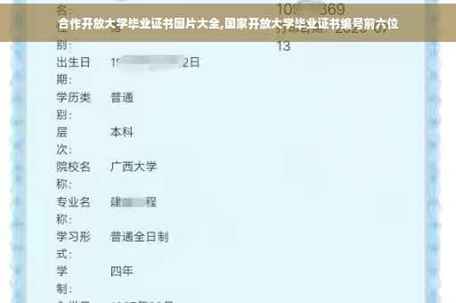 合作开放大学毕业证书图片大全,国家开放大学毕业证书编号前六位