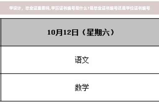 学设计，毕业证重要吗,学历证书编号是什么?是毕业证书编号还是学位证书编号