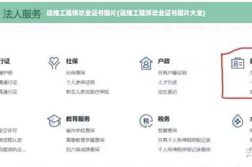 运维工程师毕业证书图片(运维工程师毕业证书图片大全)