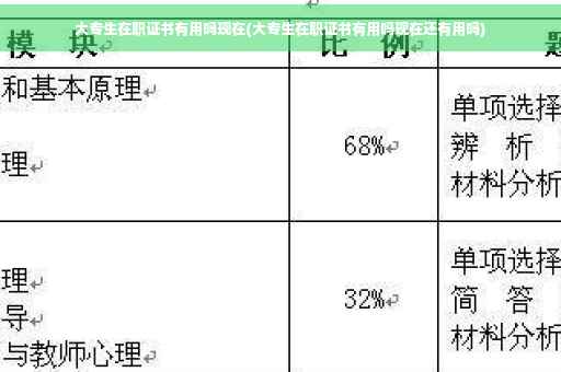 大专生在职证书有用吗现在(大专生在职证书有用吗现在还有用吗)