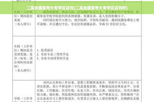 二高去哪里考大专学历证书(二高去哪里考大专学历证书好)