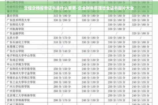 立信企档报告证书是什么意思-企业财务管理毕业证书图片大全