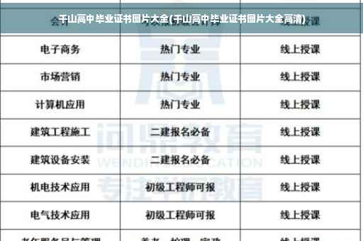 千山高中毕业证书图片大全(千山高中毕业证书图片大全高清)