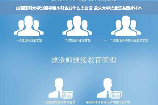 山西医科大学汾阳学院本科生发什么毕业证,急求大学毕业证书图片样本 山西医科大学汾阳学院本科生发什么毕业证,急求大学毕业证书图片样本