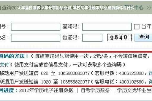 大学需修满多少学分拿到毕业证,学校给学生颁发毕业证的条件是什么