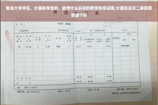 我是大专学历，计算机专业的，能考什么科目的教师资格证呢,计算机证书二级和四级哪个好