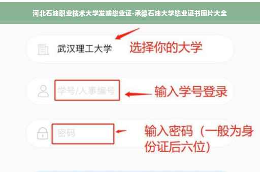 河北石油职业技术大学发啥毕业证-承德石油大学毕业证书图片大全