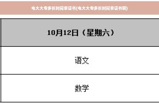 电大大专多长时间拿证书(电大大专多长时间拿证书啊) 电大大专多长时间拿证书(电大大专多长时间拿证书啊)