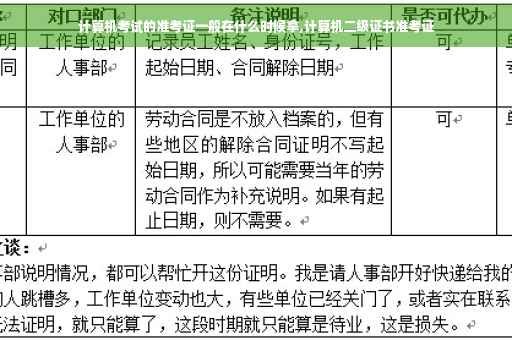计算机考试的准考证一般在什么时候拿,计算机二级证书准考证