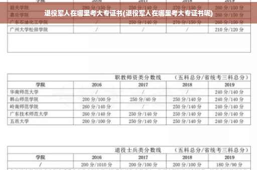 退役军人在哪里考大专证书(退役军人在哪里考大专证书呢)