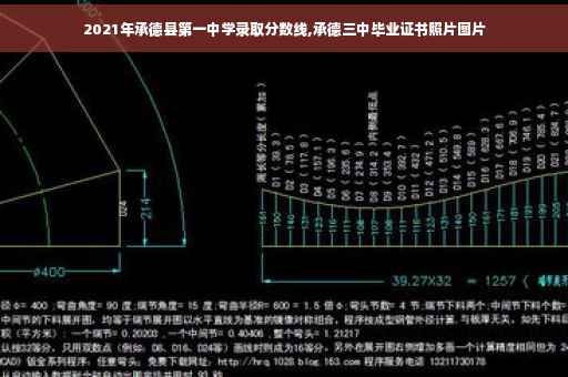 2021年承德县第一中学录取分数线,承德三中毕业证书照片图片 2021年承德县第一中学录取分数线,承德三中毕业证书照片图片