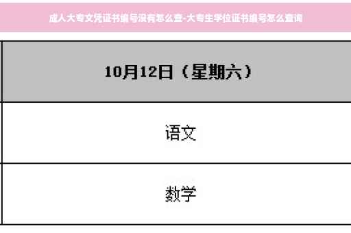 成人大专文凭证书编号没有怎么查-大专生学位证书编号怎么查询