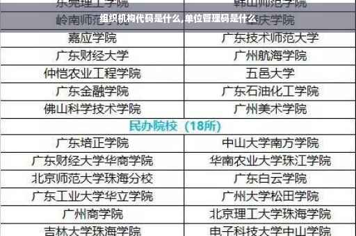 组织机构代码是什么,单位管理码是什么