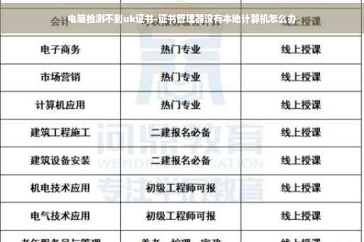 电脑检测不到uk证书-证书管理器没有本地计算机怎么办