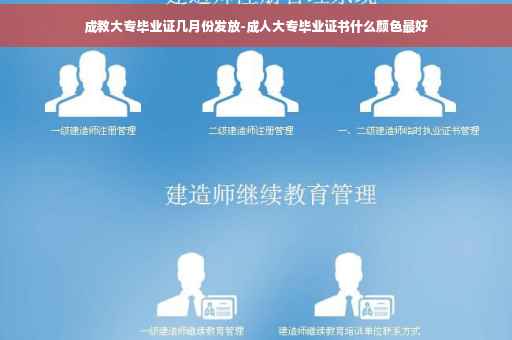 成教大专毕业证几月份发放-成人大专毕业证书什么颜色最好