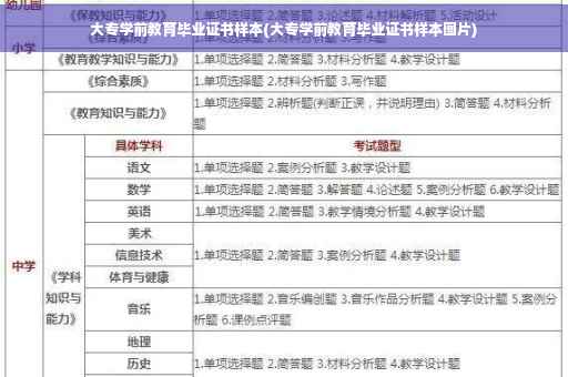 大专学前教育毕业证书样本(大专学前教育毕业证书样本图片)