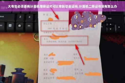 大专生必须要有计算机等级证才可以拿到毕业证吗,计算机二级证书没有怎么办