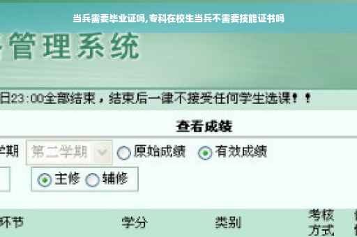 当兵需要毕业证吗,专科在校生当兵不需要技能证书吗