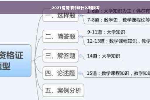 ,2021济南律师证什么时候考