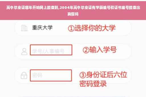 高中毕业证哪年开始网上能查到,2004年高中毕业证有学籍编号和证书编号能查出真假吗
