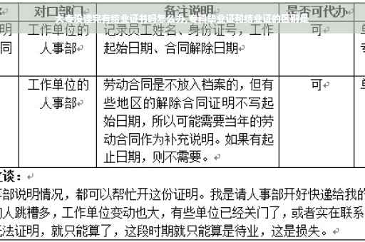 大专没读完有结业证书吗怎么办,专科毕业证和结业证的区别是