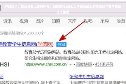 并且过了，毕业证书上会有补考、重修的标记吗,大学毕业证上的编码各个数字各是什么意思