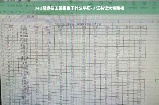 3+2高级技工证相当于什么学历-3 证书读大专院校