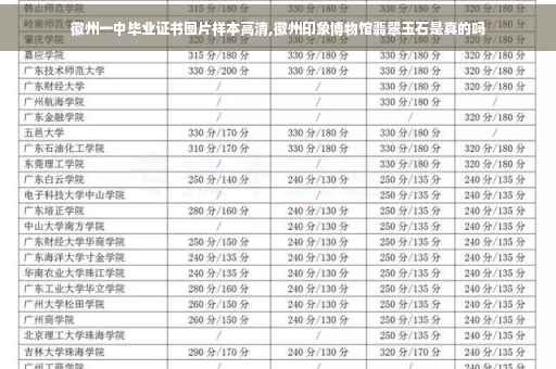 徽州一中毕业证书图片样本高清,徽州印象博物馆翡翠玉石是真的吗