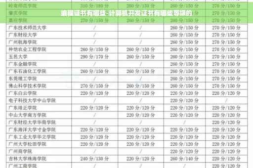编程证书有哪些-计算机开发证书有哪些等级的