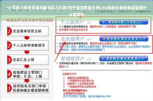 97年的大专毕业证书编号是几位数(对外经济贸易大学),94年的大专毕业证是用什么笔写的