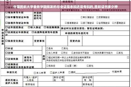 中国民航大学乘务学院颁发的毕业证是本科还是专科的,民航证书多少种