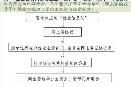 齐鲁医学院的毕业证书图片大全,齐鲁医药学院毕业证含金量