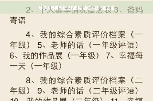 加拿大专科毕业证书图片,加拿大证书含金量