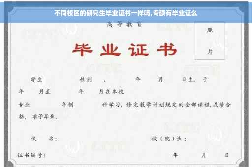 不同校区的研究生毕业证书一样吗,专硕有毕业证么