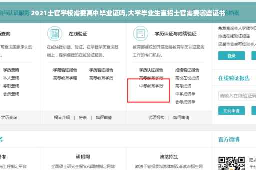 2021士官学校需要高中毕业证吗,大学毕业生直招士官需要哪些证书