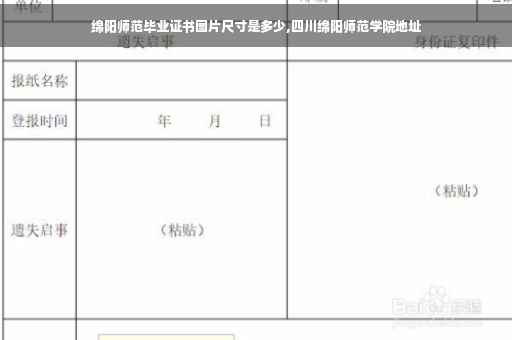绵阳师范毕业证书图片尺寸是多少,四川绵阳师范学院地址