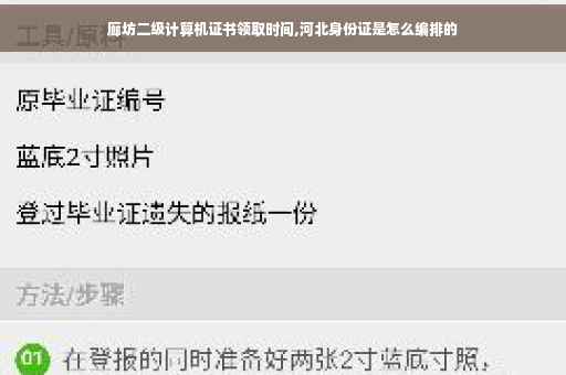 廊坊二级计算机证书领取时间,河北身份证是怎么编排的