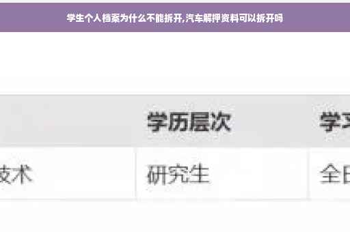 学生个人档案为什么不能拆开,汽车解押资料可以拆开吗