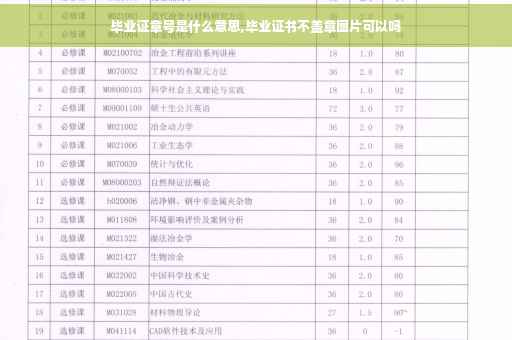 毕业证章号是什么意思,毕业证书不盖章图片可以吗