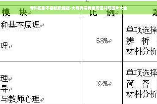 专科报到不要纸质档案-大专有没有纸质证书啊图片大全