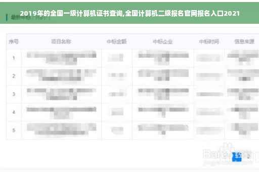 2019年的全国一级计算机证书查询,全国计算机二级报名官网报名入口2021