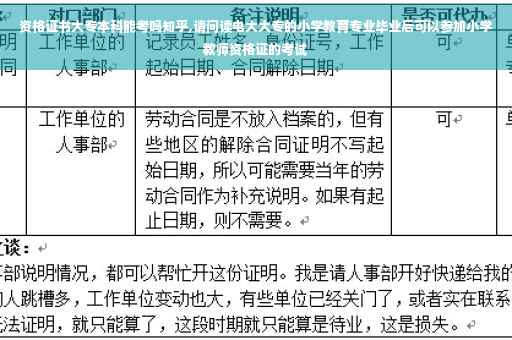 资格证书大专本科能考吗知乎,请问读电大大专的小学教育专业毕业后可以参加小学教师资格证的考试
