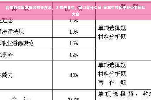 我学的是医学检验专业技术，大专毕业生，可以考什么证-医学生专科毕业证书图片大全