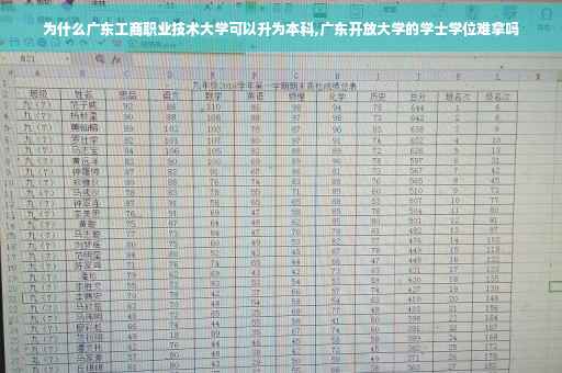 为什么广东工商职业技术大学可以升为本科,广东开放大学的学士学位难拿吗