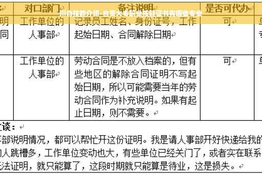 川自技能介绍-自贡大专职业技能证书有哪些专业