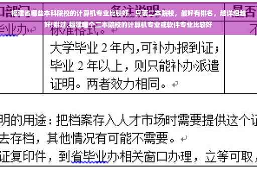 福建省哪些本科院校的计算机专业比较好，只要二本院校，最好有排名，越详细越好!谢过,福建哪个二本院校的计算机专业或软件专业比较好