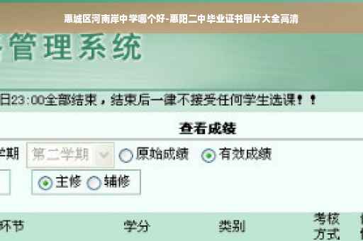 惠城区河南岸中学哪个好-惠阳二中毕业证书图片大全高清