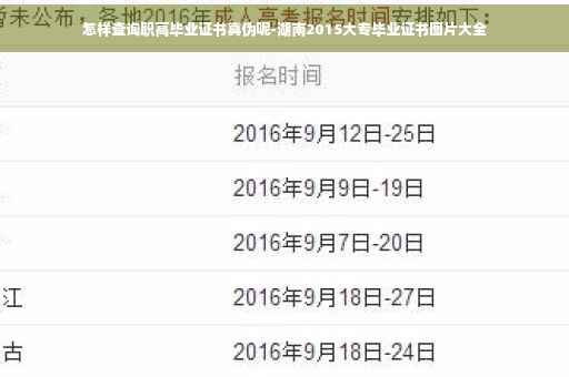 怎样查询职高毕业证书真伪呢-湖南2015大专毕业证书图片大全