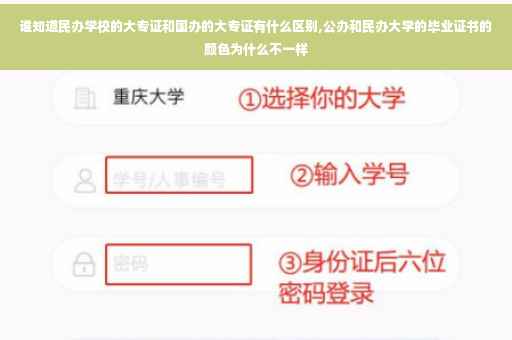 谁知道民办学校的大专证和国办的大专证有什么区别,公办和民办大学的毕业证书的颜色为什么不一样