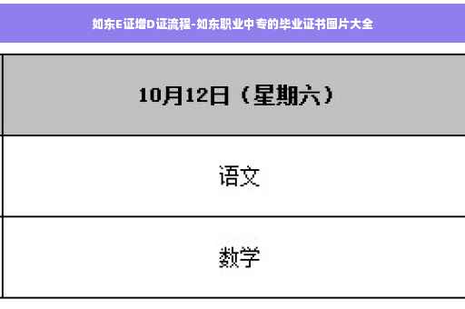 如东E证增D证流程-如东职业中专的毕业证书图片大全